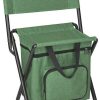 Relaxdays Foldable Camping Stool with Pocket and Backrest Sprinter Relaxdays Foldable Camping Stool with Pocket and Backrestgreen